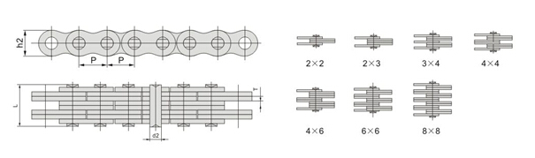 LH（BL）系列板式鏈