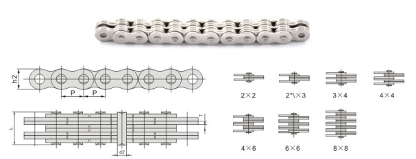 LL系列板式鏈
