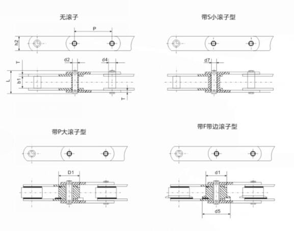 不銹鋼米制輸送鏈